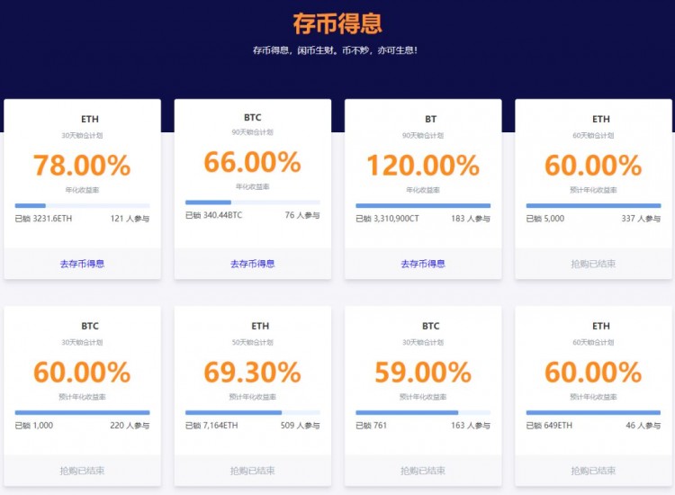 數(shù)字貨幣交易所暴利，“躺尸”將達(dá)到數(shù)萬