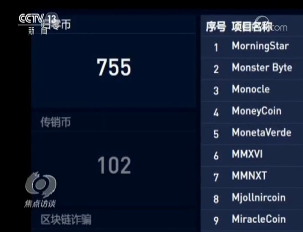 要小心這些偽“區(qū)塊鏈”騙局