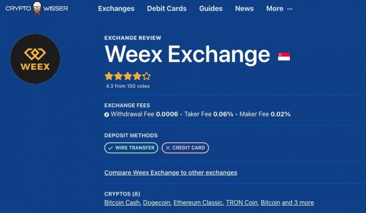 Cryptowisser：WEEX唯客交易所評(píng)估