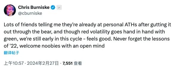 比特幣漲近10%，突破5.7萬美元，牛市啟動還是短期高點？