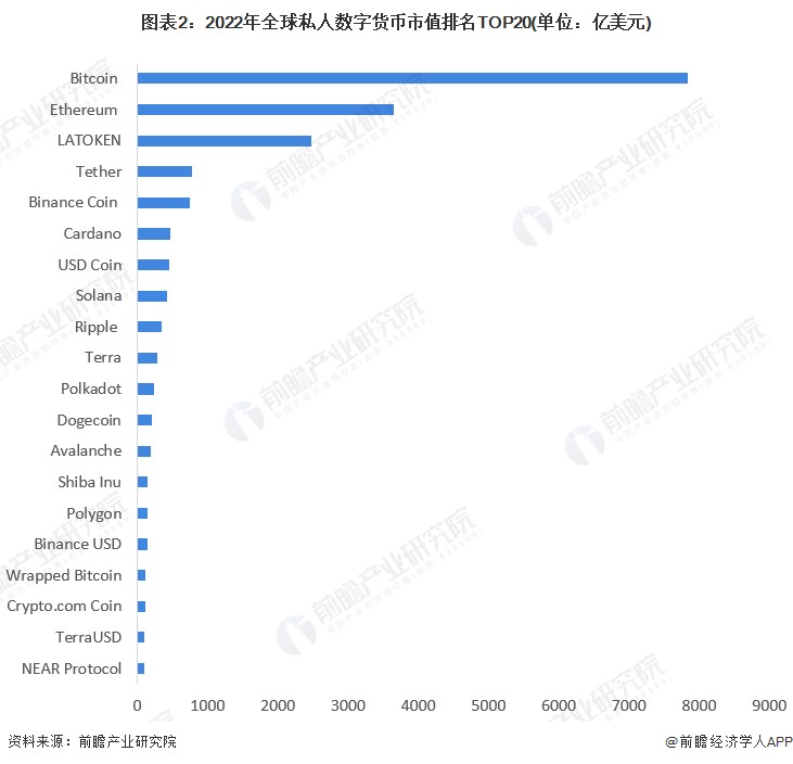 超過(guò)8%！現(xiàn)貨比特幣超過(guò)57000美元/枚，創(chuàng)下2021年以來(lái)的新高[附比特幣行業(yè)現(xiàn)狀分析]