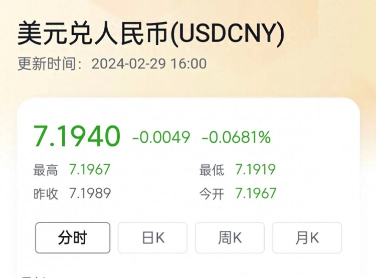 瘋狂的比特幣！一枚高達(dá)44萬，是驚人的騙局還是機(jī)會？