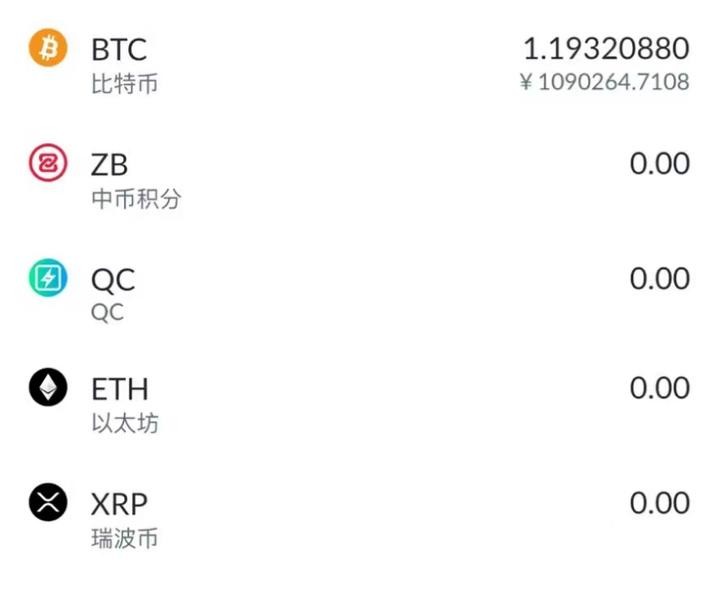 每個(gè)站52萬元！瘋狂的比特幣還能持續(xù)多久？