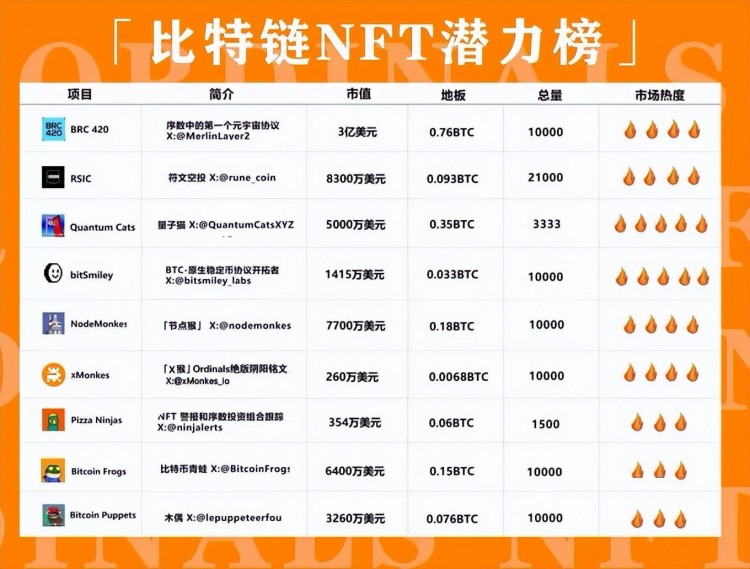 脫水大字報(bào)：今日市場觀點(diǎn)和研報(bào)。