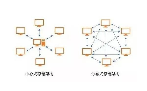 Fil：還能飛起來嗎？