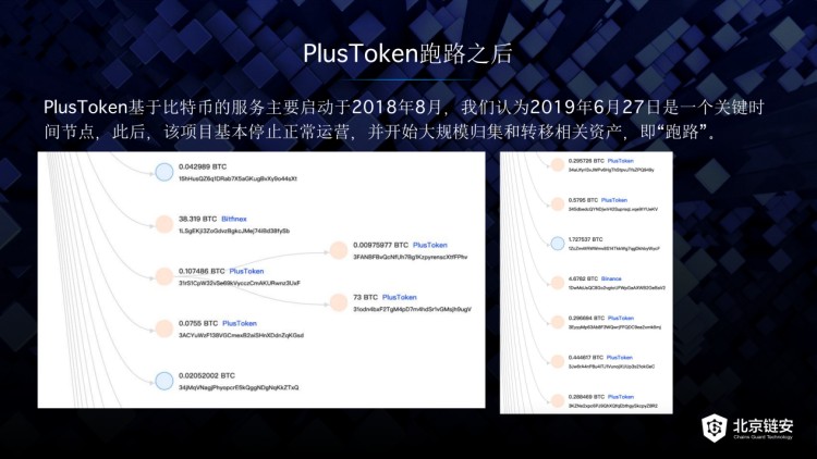 黃金公開(kāi)課精彩回顧：比特幣被盜機(jī)構(gòu)跑路 怎樣追回我的貨幣？