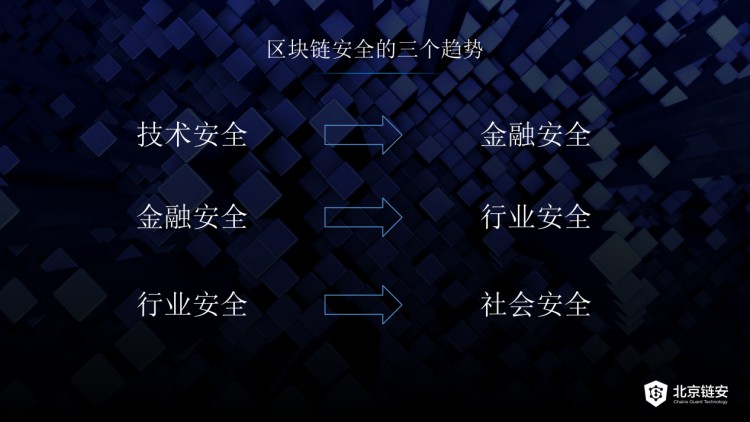 黃金公開(kāi)課精彩回顧：比特幣被盜機(jī)構(gòu)跑路 怎樣追回我的貨幣？