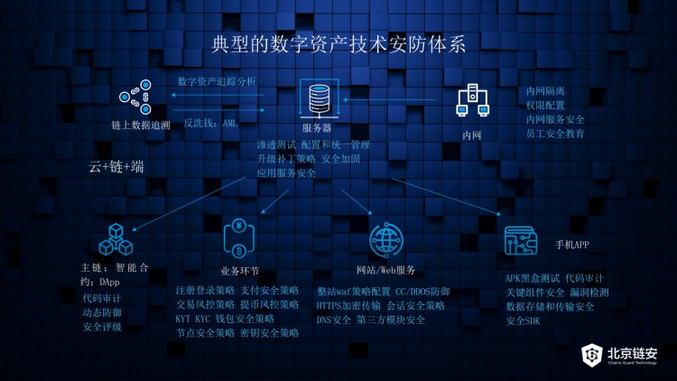 黃金公開(kāi)課精彩回顧：比特幣被盜機(jī)構(gòu)跑路 怎樣追回我的貨幣？