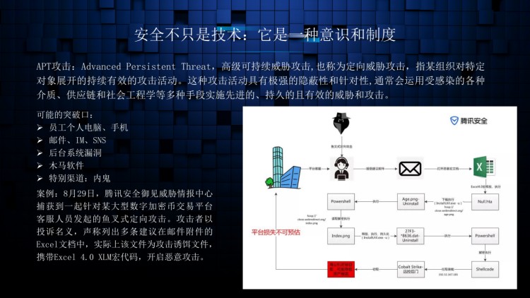 黃金公開(kāi)課精彩回顧：比特幣被盜機(jī)構(gòu)跑路 怎樣追回我的貨幣？