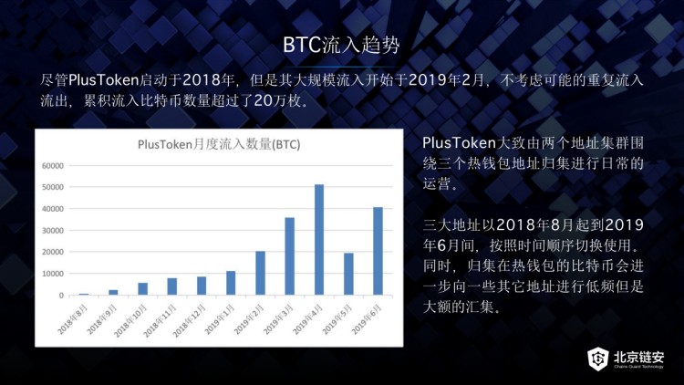 被盜比特幣機(jī)構(gòu)跑路，怎樣追回我的貨幣？