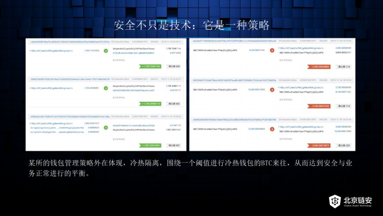 被盜比特幣機(jī)構(gòu)跑路，怎樣追回我的貨幣？