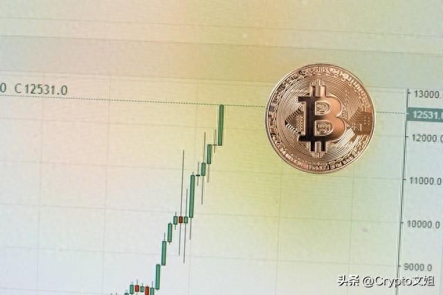 為何比特幣今天創(chuàng)下兩個(gè)月的新低？分析來了！