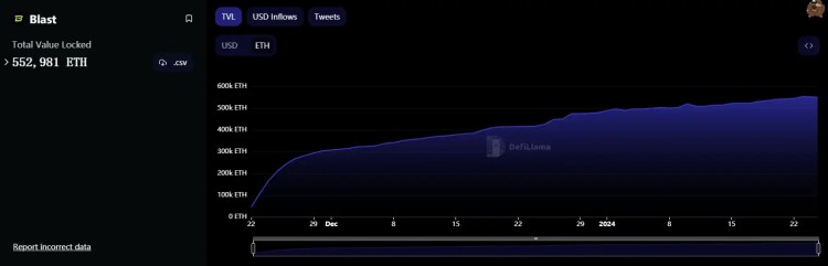 ETH跌破2200美元，什么時(shí)候抄底？