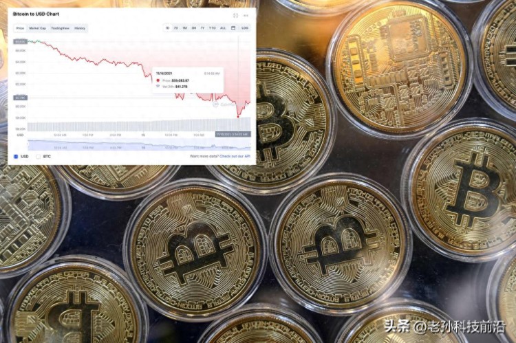 新的一周，比特幣跌破6萬(wàn)美元