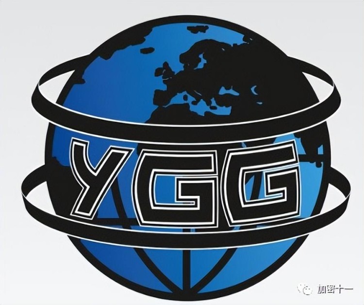 最近YGG價格波動！最新分析及前景展望
