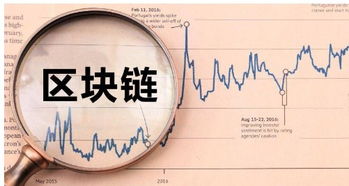 港股區(qū)塊鏈概念在盤中走強 新火科技控股上漲30%以上